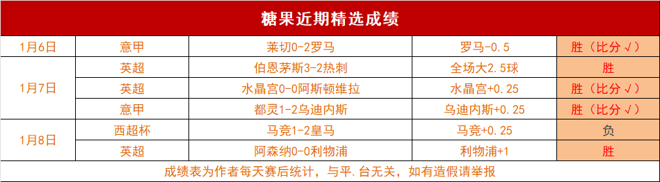 斯维拉尔续,约受阻,罗马开出的,亚博,亚博体育,YaBo,亚博体育官网