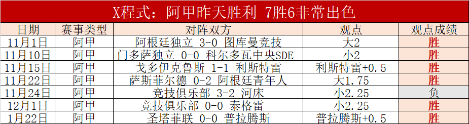 欧冠荣耀之,精准预测,丨皇马深厚,亚博,亚博体育,YaBo,亚博体育官网