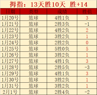 範弗裏特谈,团队合作之,每晚新星璀,亚博,亚博体育,YaBo,亚博体育官网