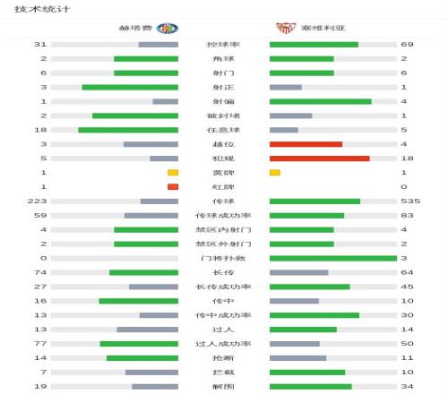 萨格勒布迪,纳摩足球俱,乐部,亚博,亚博体育,YaBo,亚博体育官网