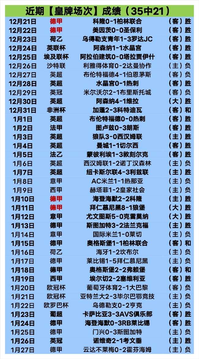 英超最新,滕哈格表达,感激,亚博,亚博体育,YaBo,亚博体育官网