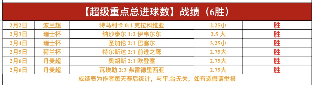 官网,阵容公布,呼吸上单,亚博,亚博体育,YaBo,亚博体育官网