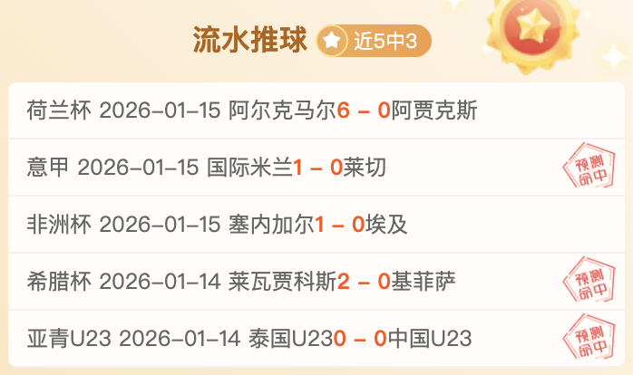 激战正酣,唐迪拉直面,本菲卡豪强,亚博,亚博体育,YaBo,亚博体育官网