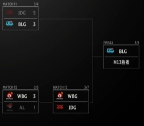 周琦逾三十,仍球场风骚,高效输出,亚博,亚博体育,YaBo,亚博体育官网