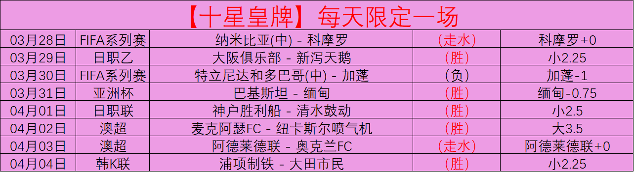 凯尔特人连,战连胜,场胜利后以,亚博,亚博体育,YaBo,亚博体育官网