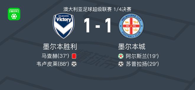 貴暫時離開 貴暫時離開